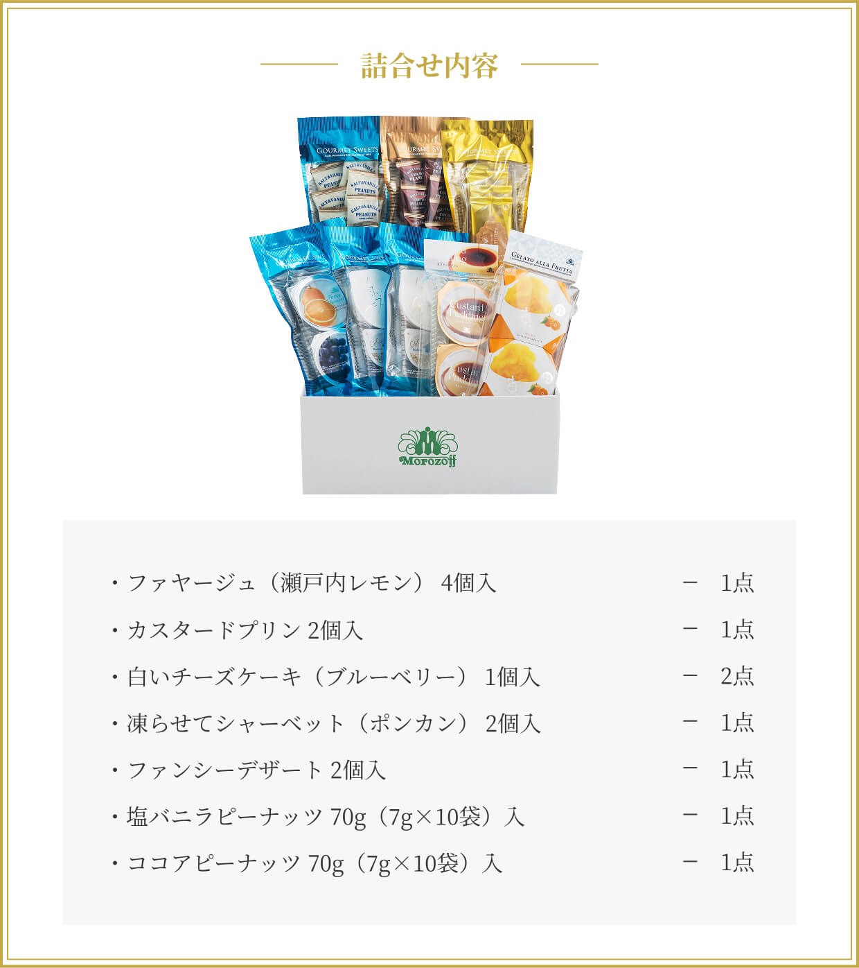 詰合せ内容