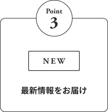 point3