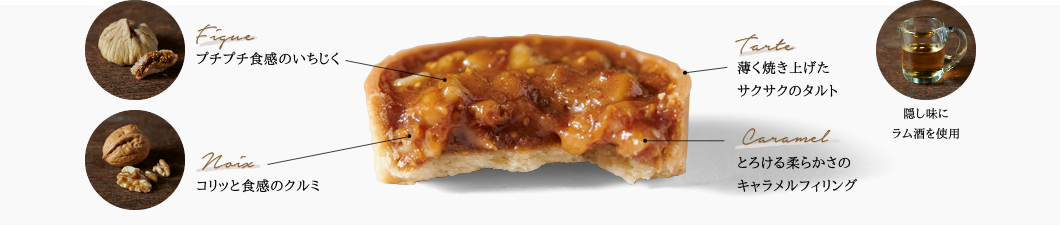 Figue プチプチ食感のいちじく　Tart 薄く焼き上げた サクサクのタルト　Noix コリっと食感のクルミ　Caramel とろける柔らかさの キャラメルフィリング　隠し味にラム酒を使用