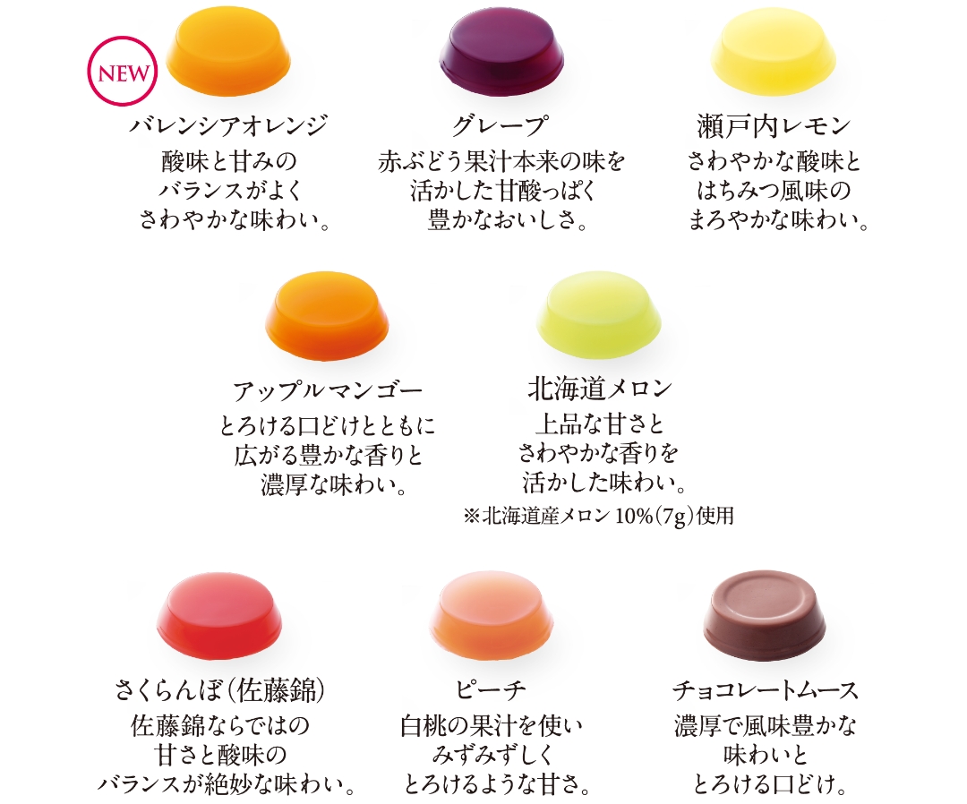 ファンシーデザート