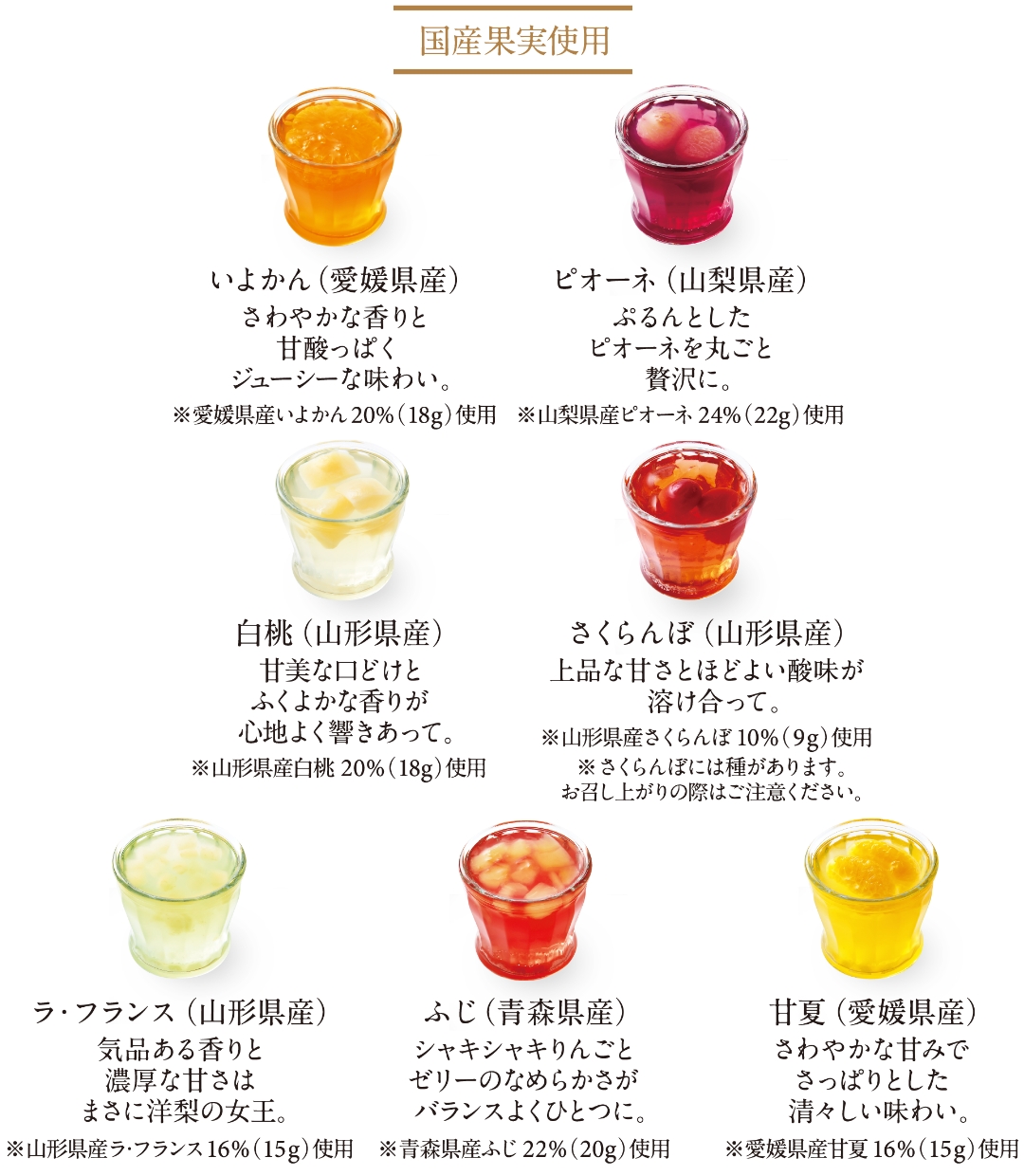 フルーツ オブ フルーツ