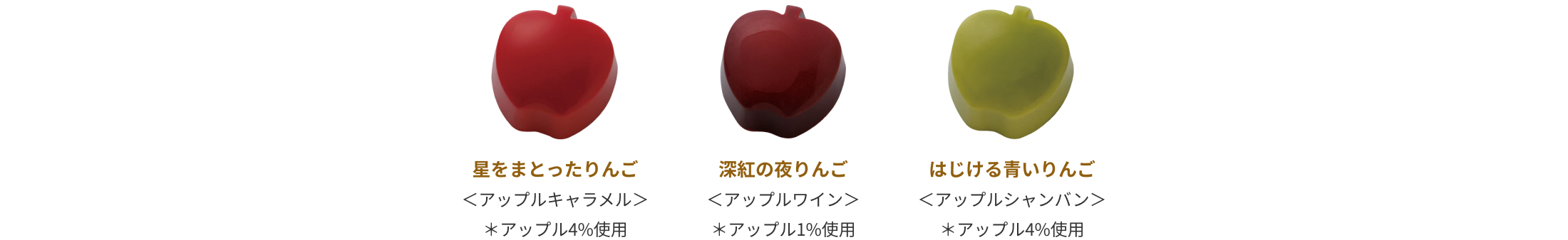 星をまとったりんご