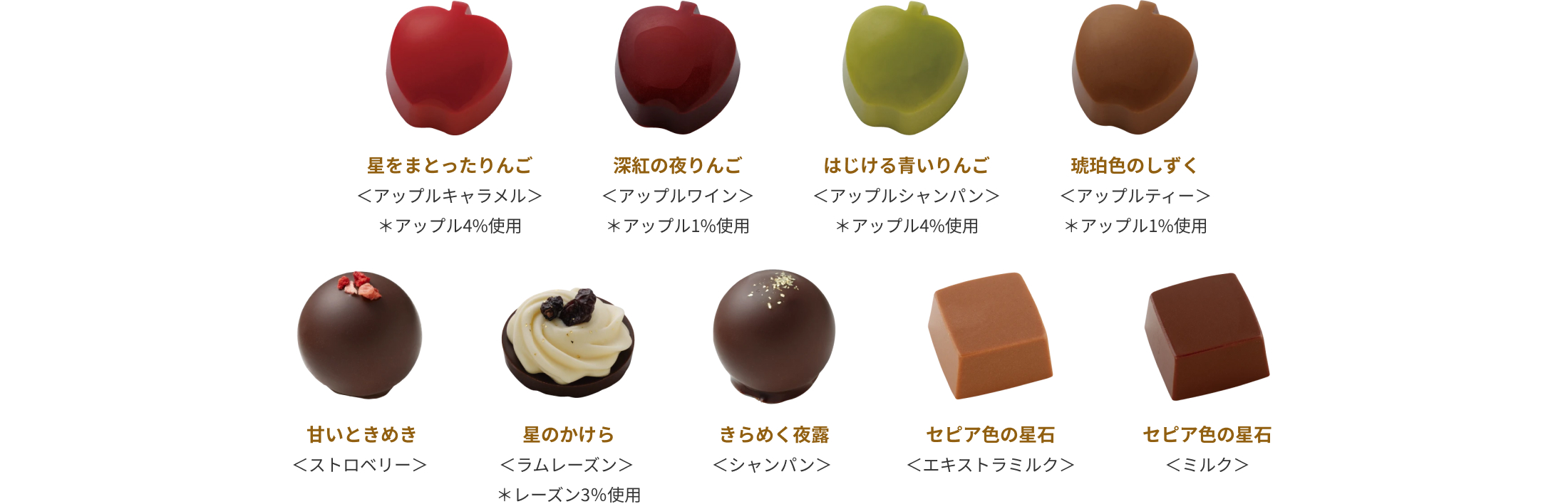 星降る夜のりんごの木