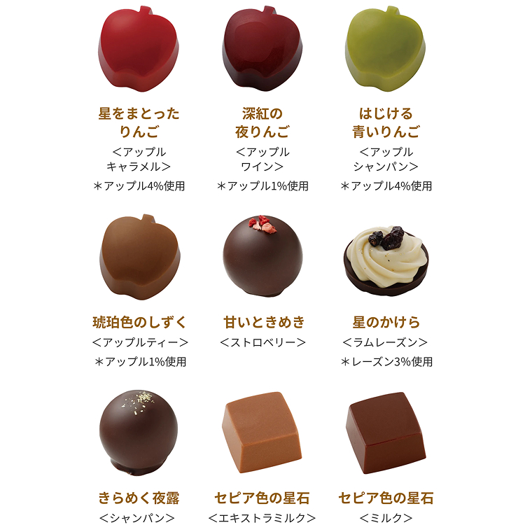 星降る夜のりんごの木