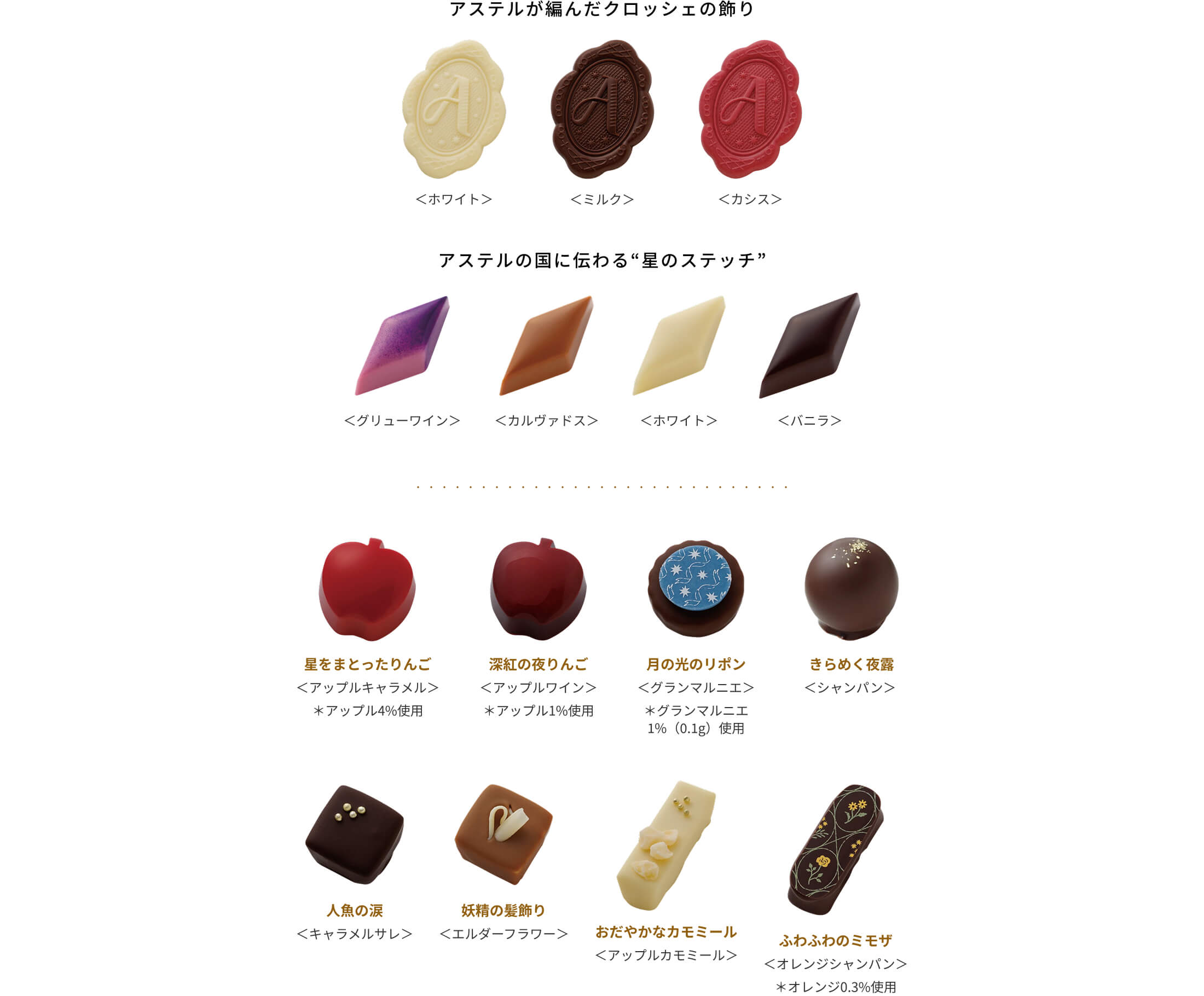 りんごひめアステル