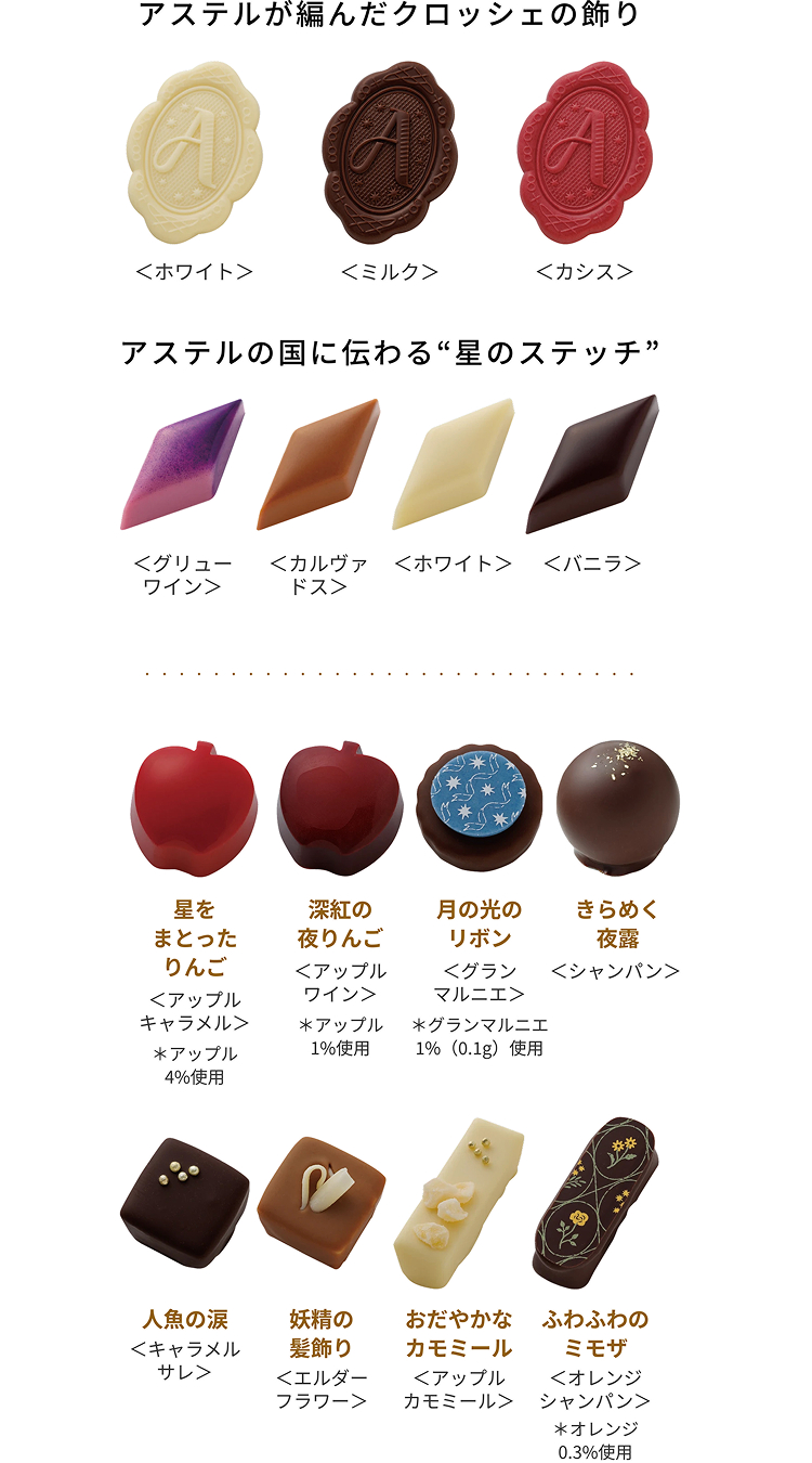 りんごひめアステル