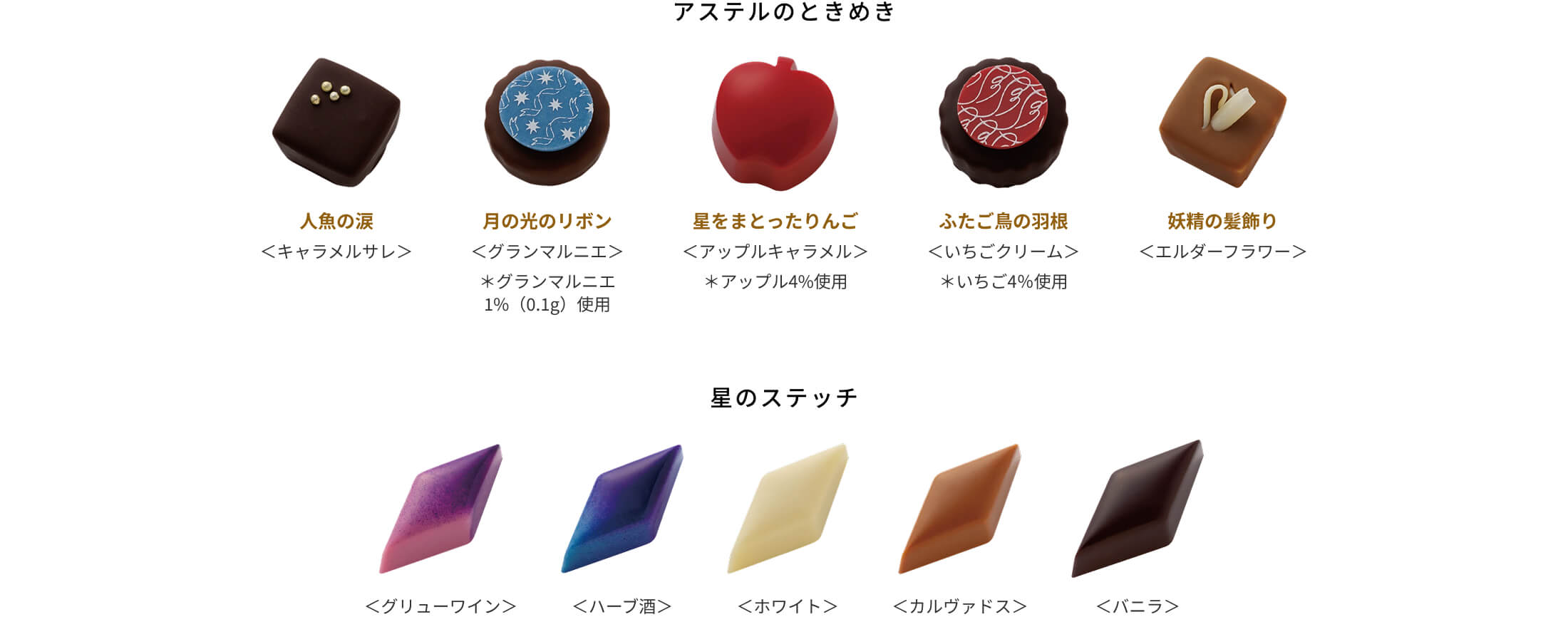 月明かりのステッチ