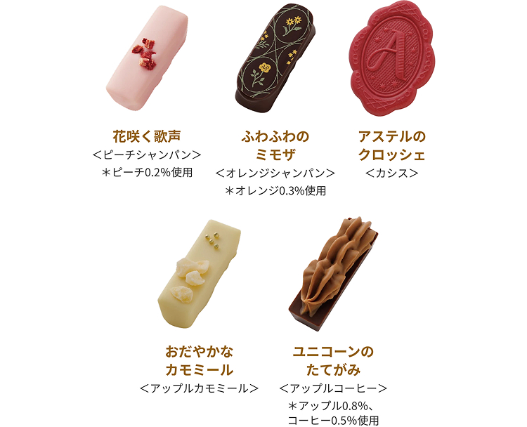 一角獣と花かんむり