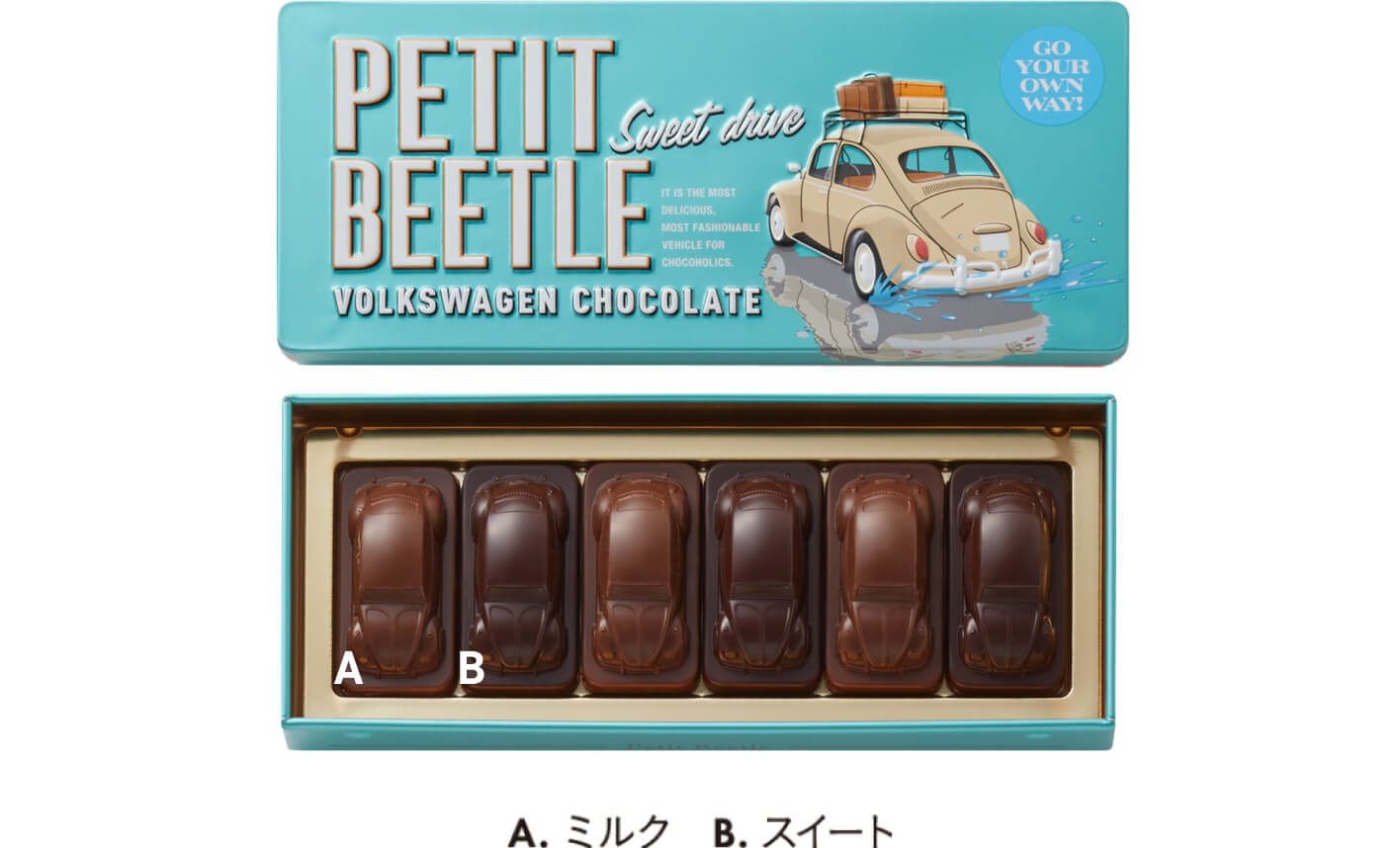 プチビートル（ターコイズブルー）