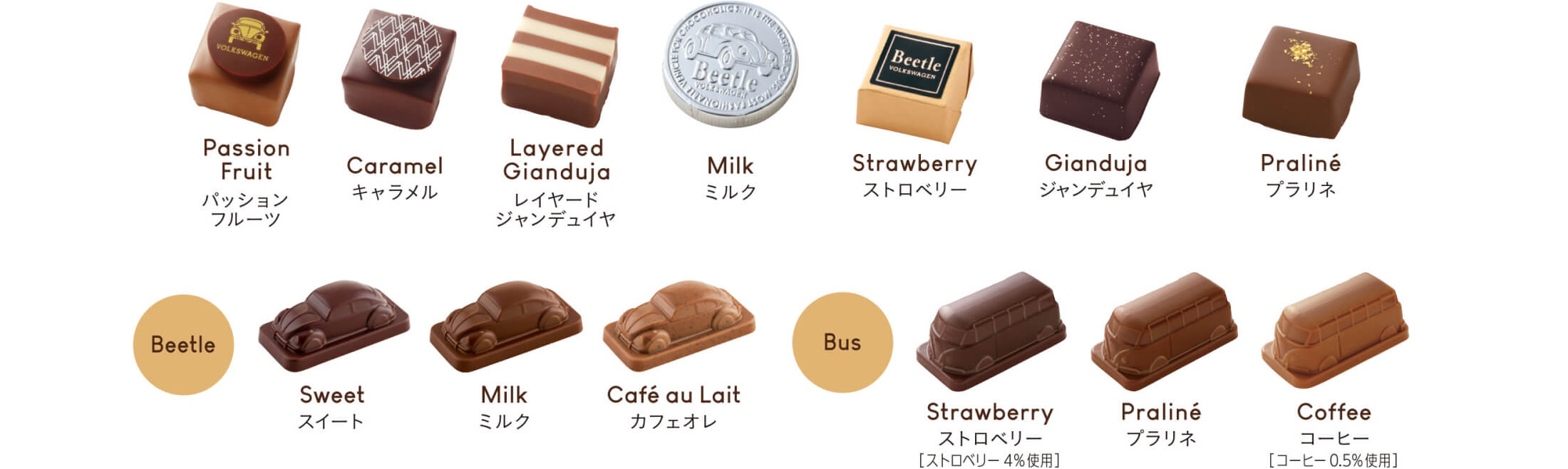 スイートビートルの中身紹介