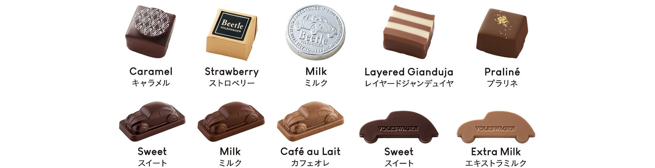 トラベルビートルの中身紹介