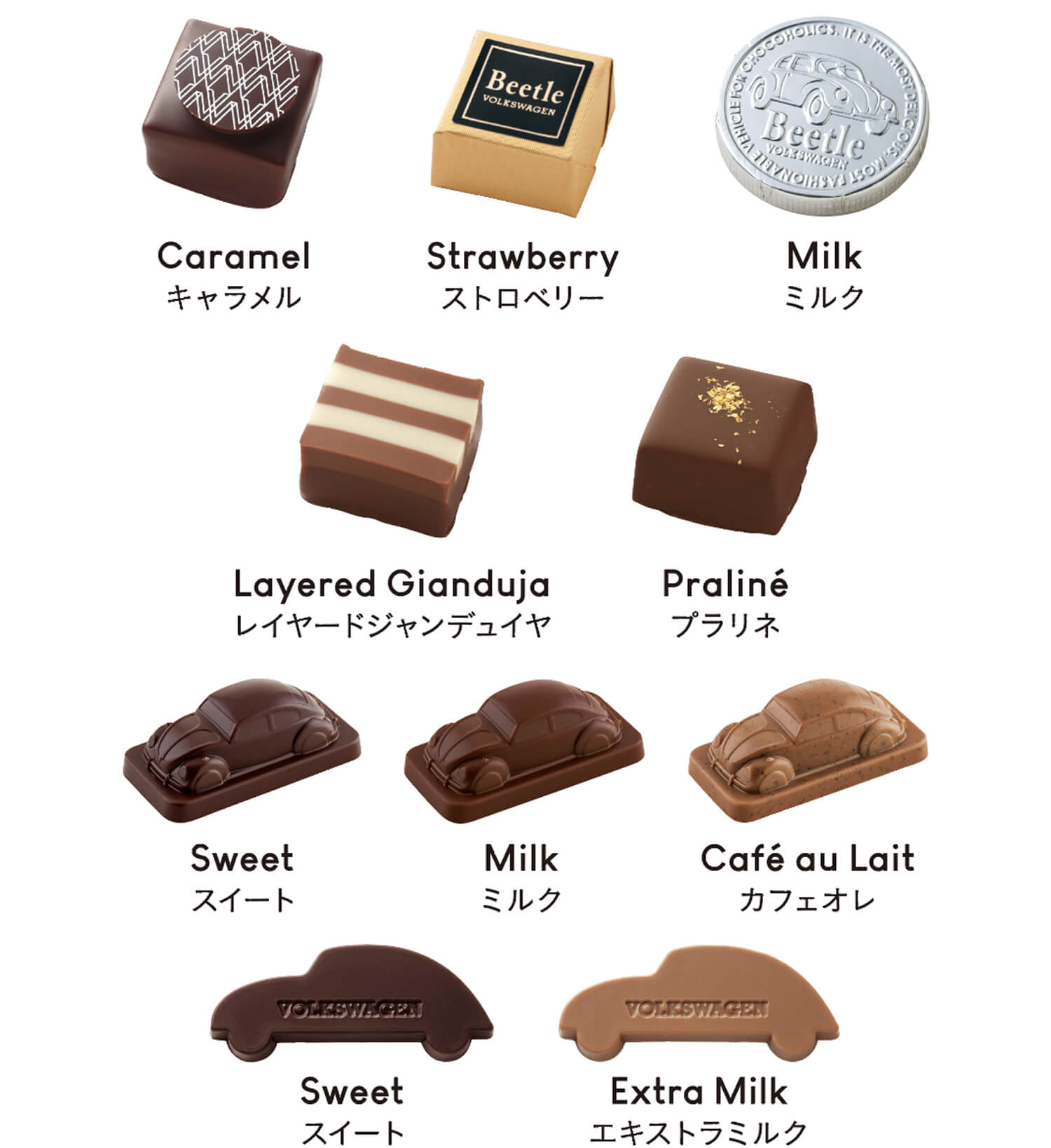 トラベルビートルの中身紹介