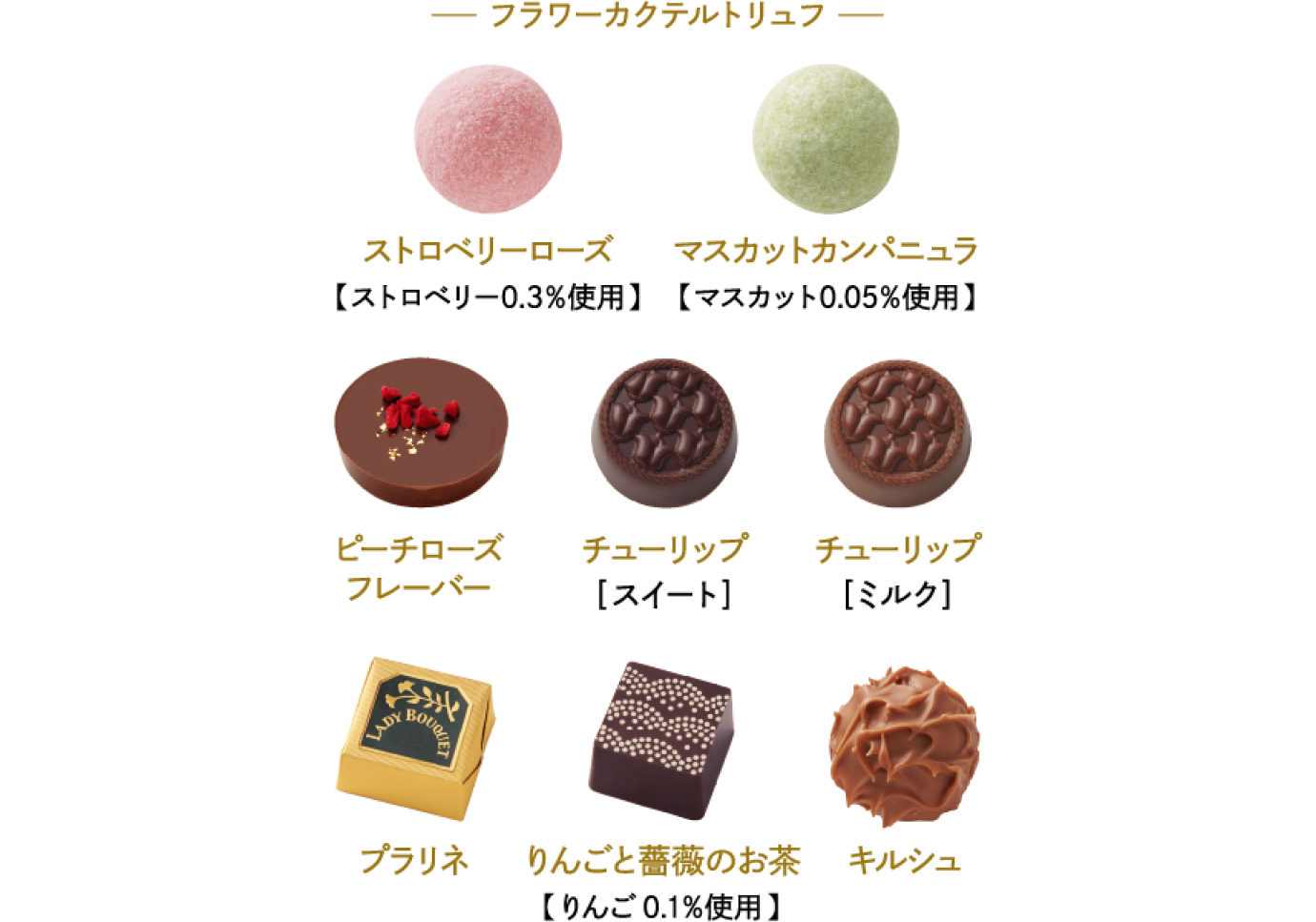 レディブーケの中身紹介