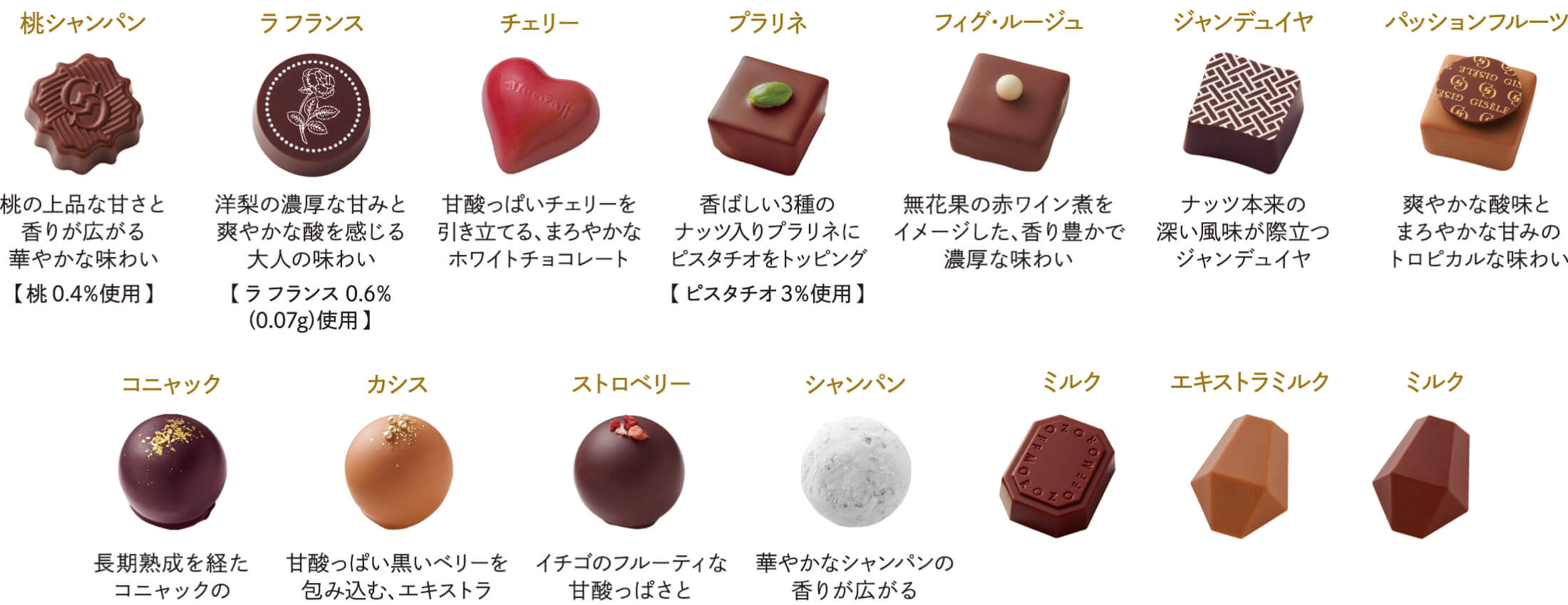 プレシャスの中身紹介