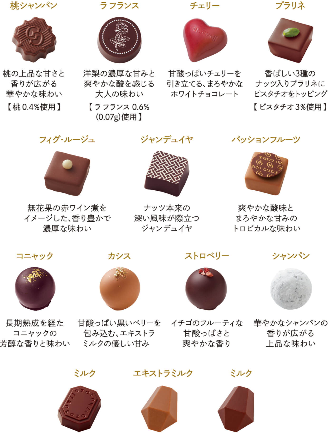 プレシャスの中身紹介