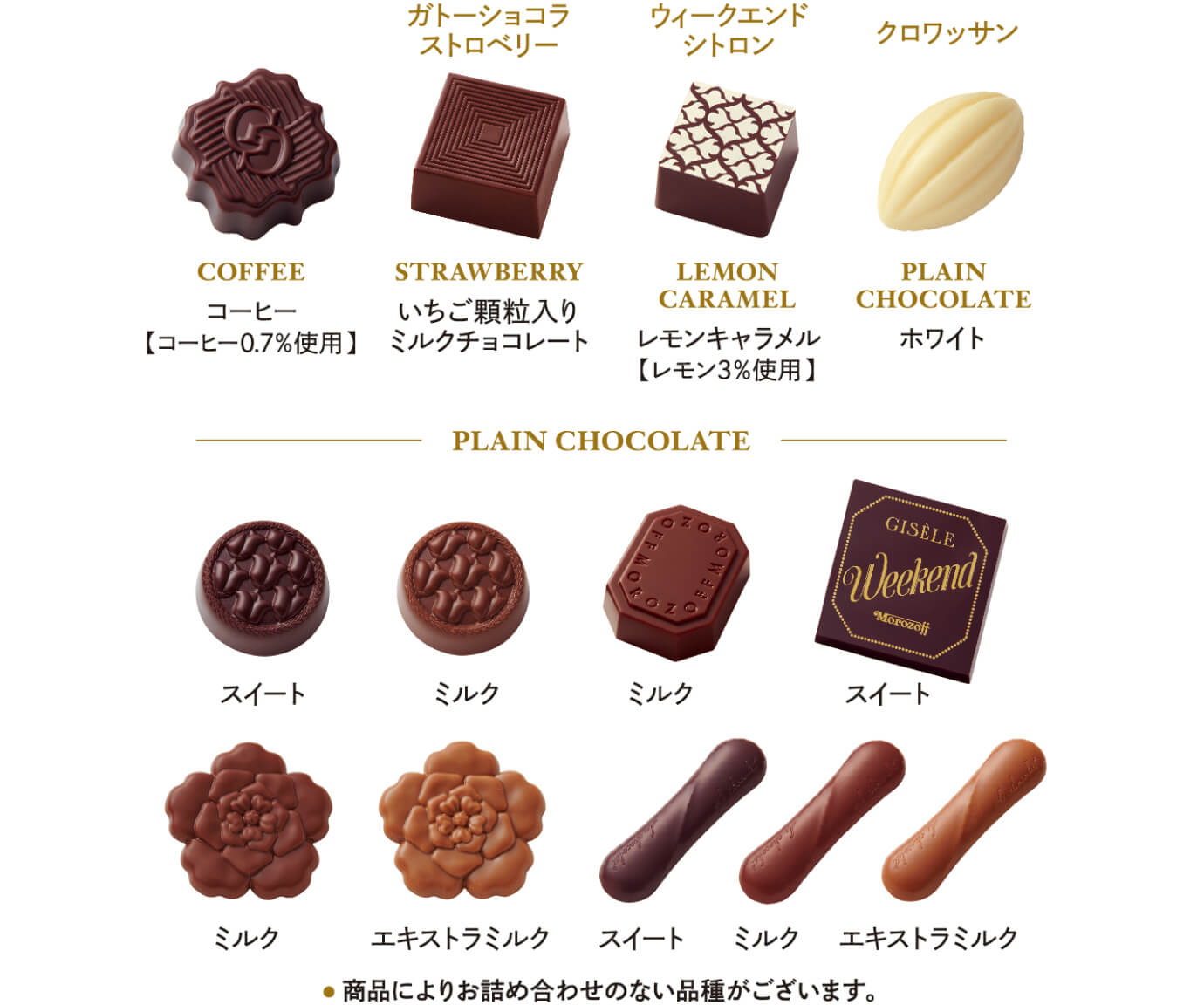 ウィークエンドの中身紹介