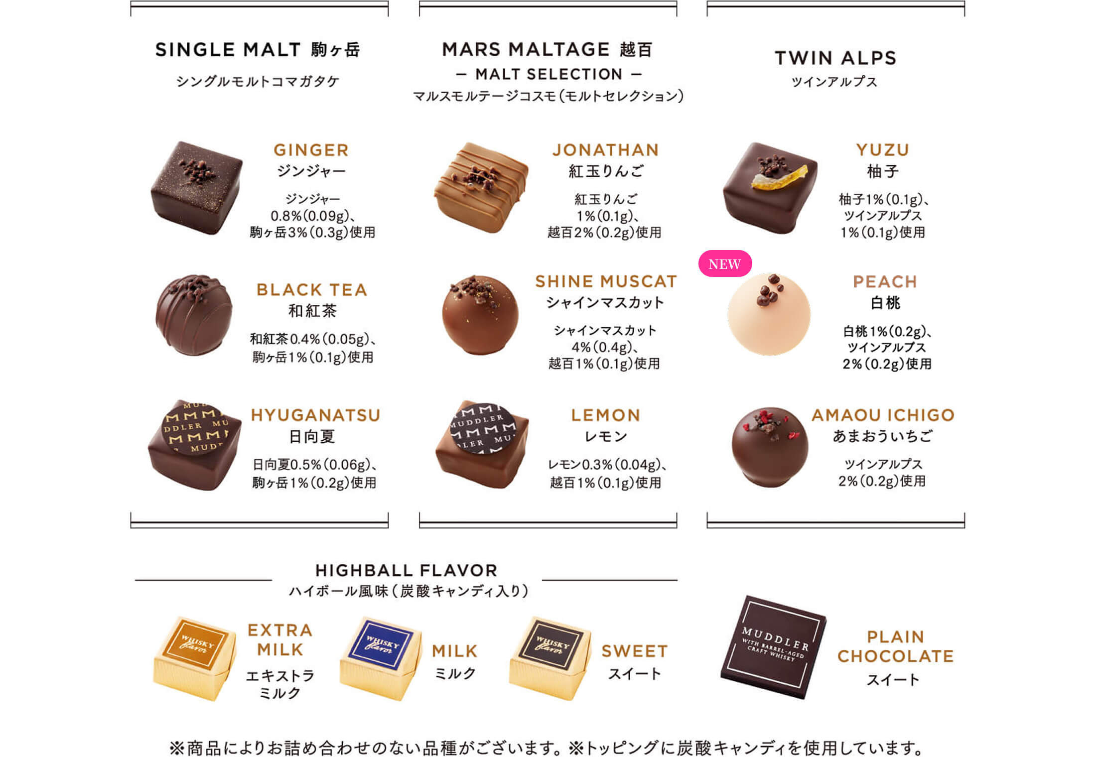 マドラーの中身紹介