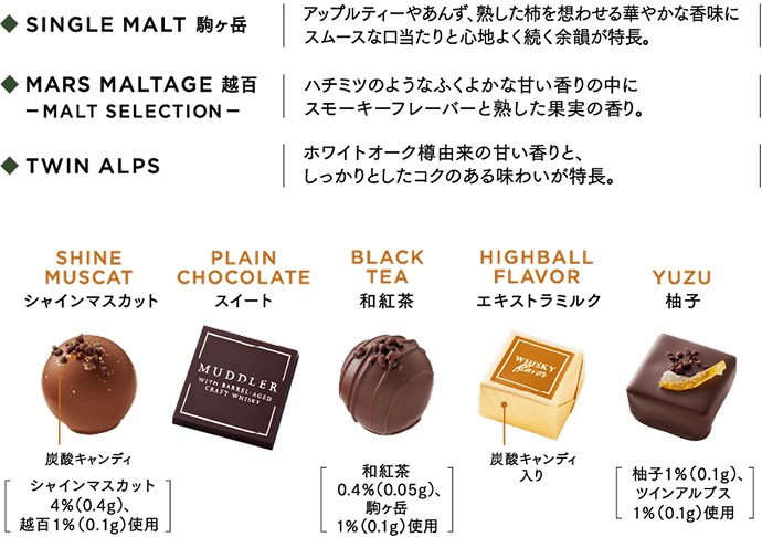 マドラー[モスグリーン]の中身紹介