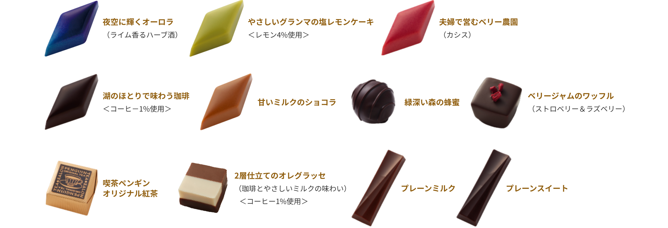 旅とダイアリー(ゆらめく光と森のしずく)