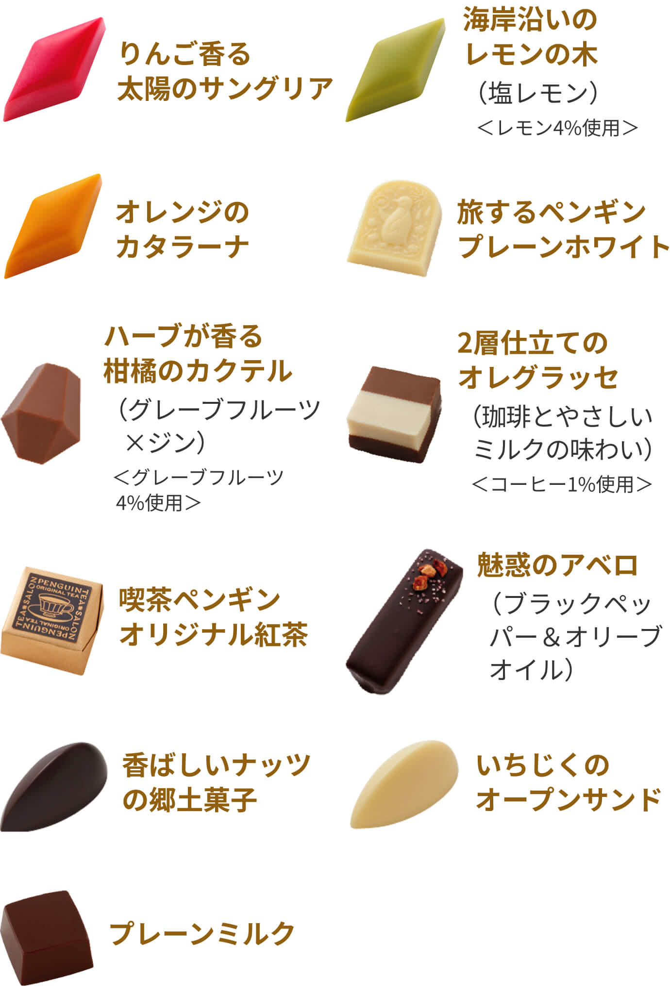 旅とダイアリー(ふりそそぐ太陽と陽気なバル)