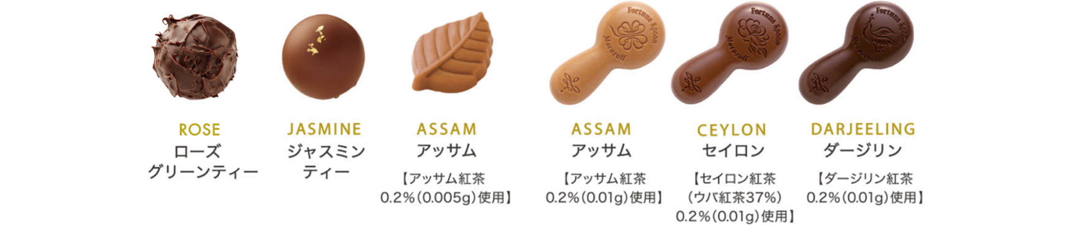 タイニーカン（フローラルガーデン）の中身紹介