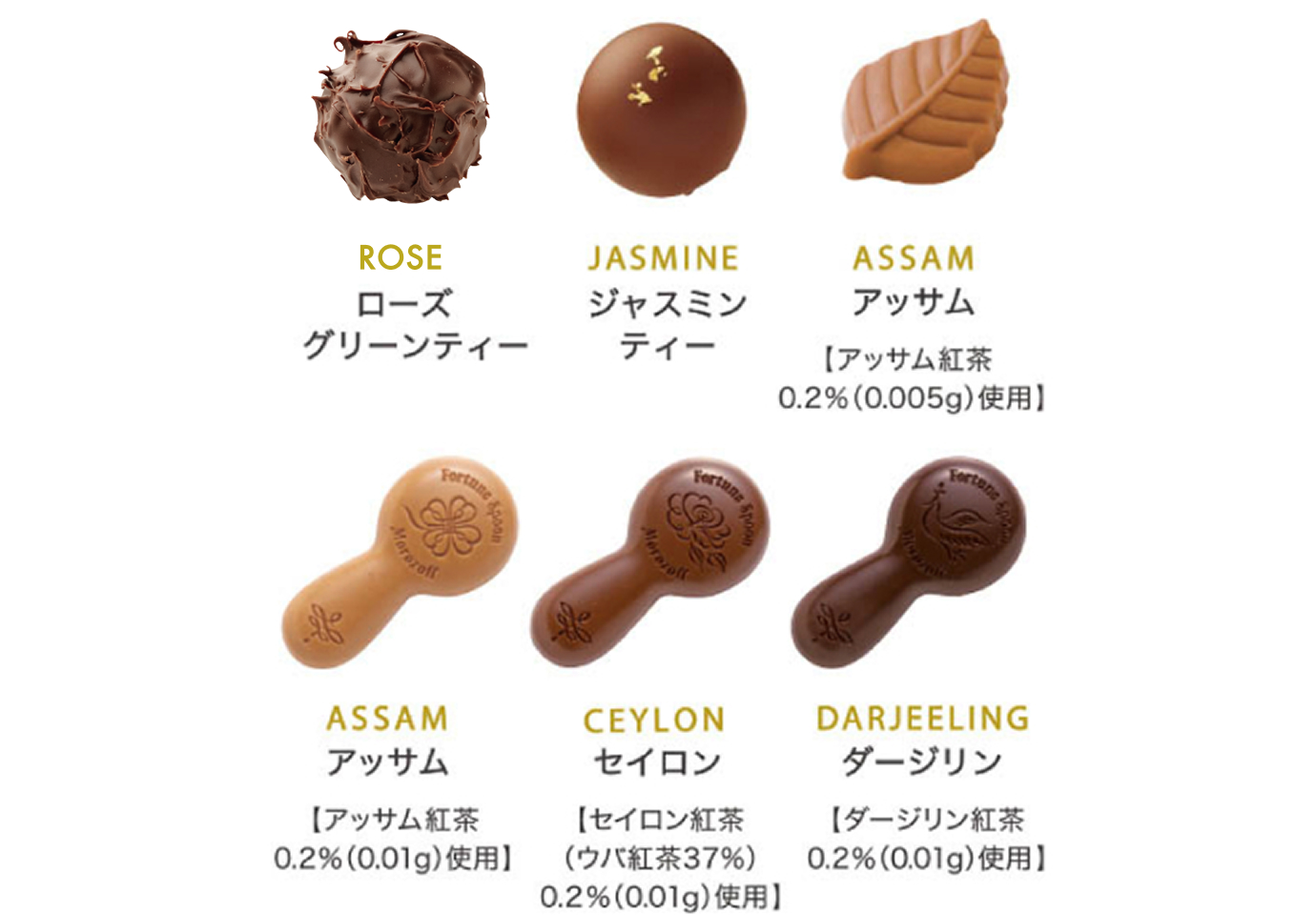 タイニーカン（フローラルガーデン）の中身紹介