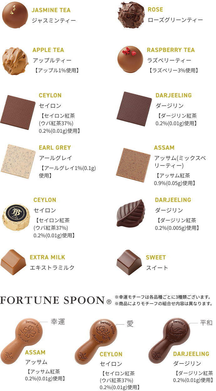 ティーバーの中身紹介