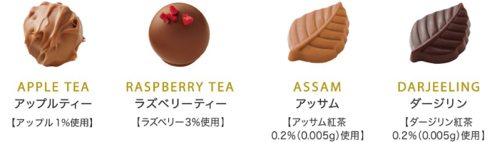 タイニーカン（フルーティータイム）の中身紹介