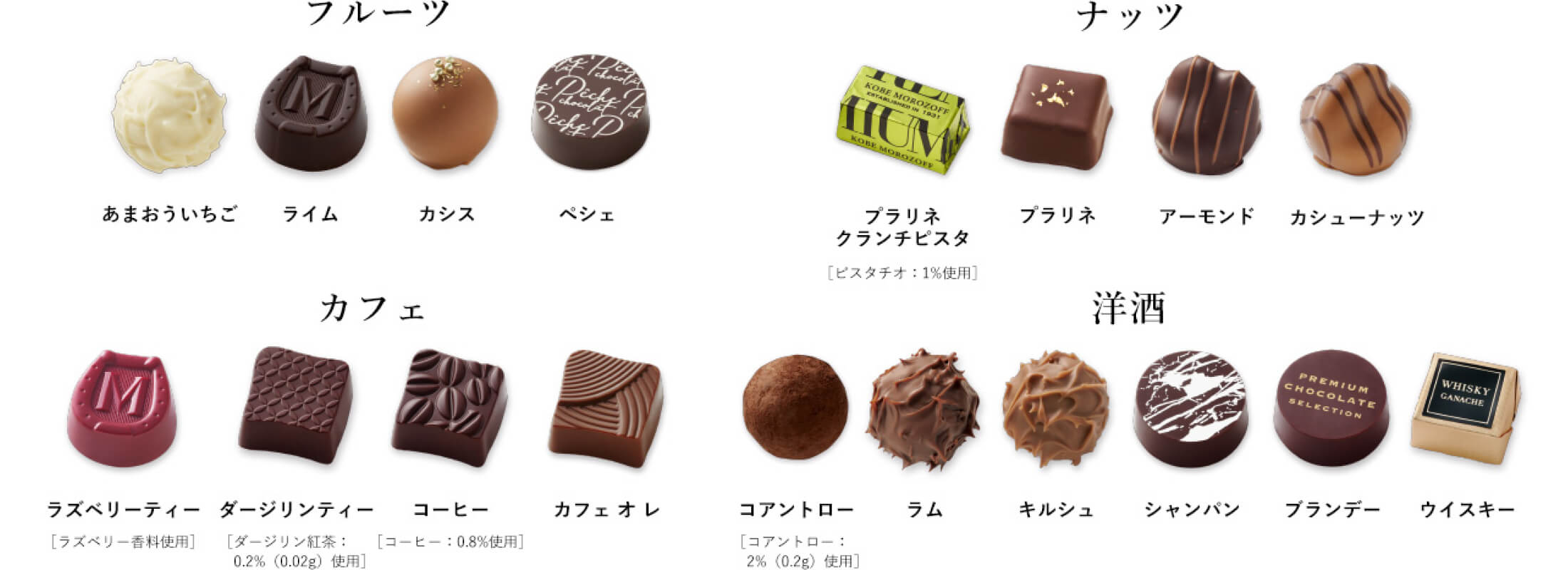 プレミアムチョコレートセレクションの中身紹介