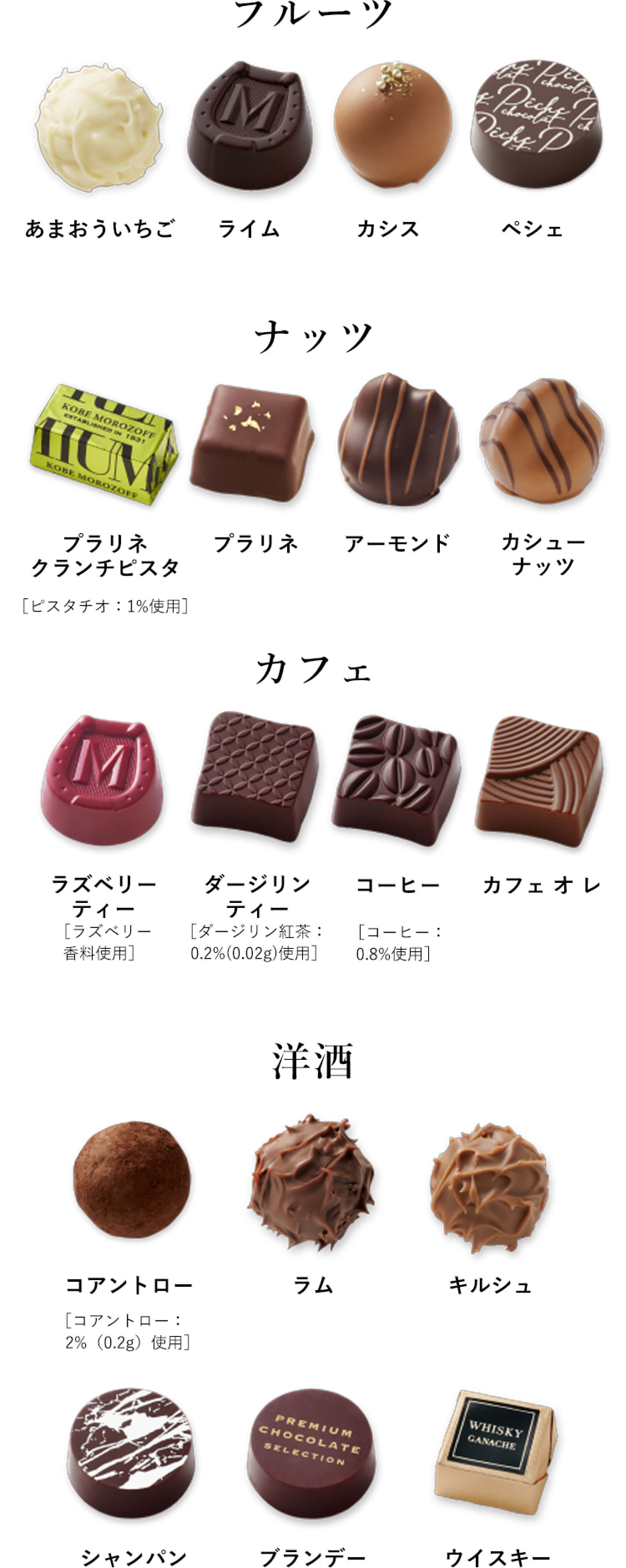 プレミアムチョコレートセレクションの中身紹介