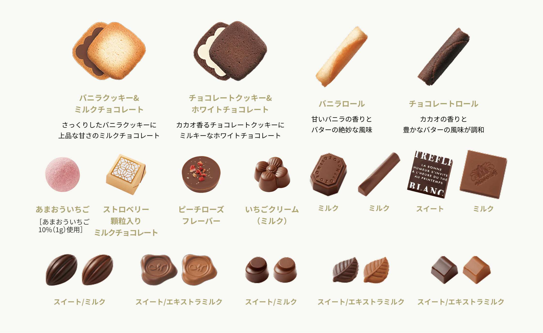 ストロベリーショコラアソートの中身紹介