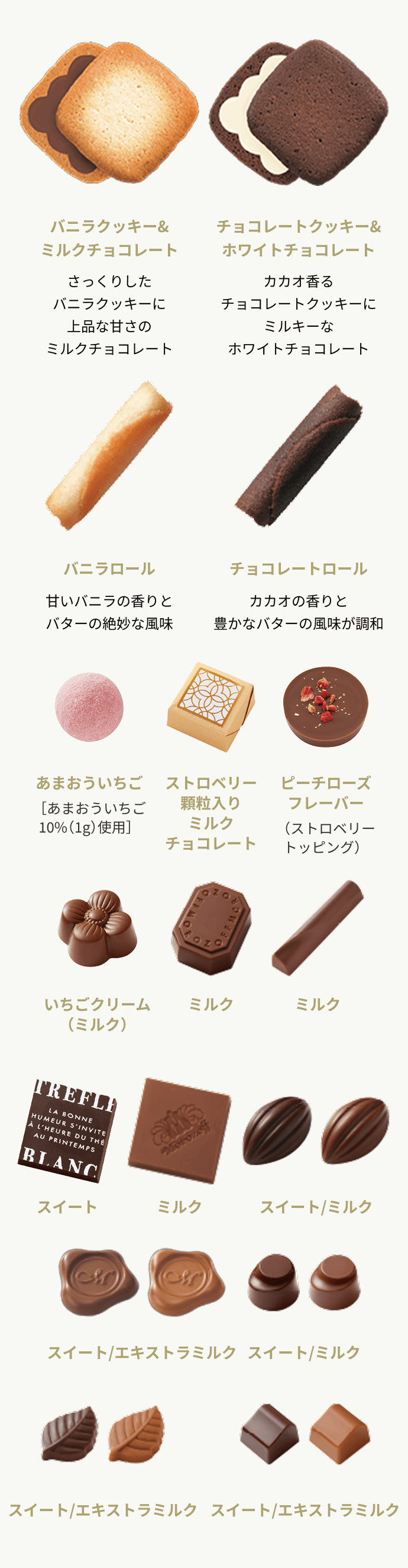 ストロベリーショコラアソートの中身紹介