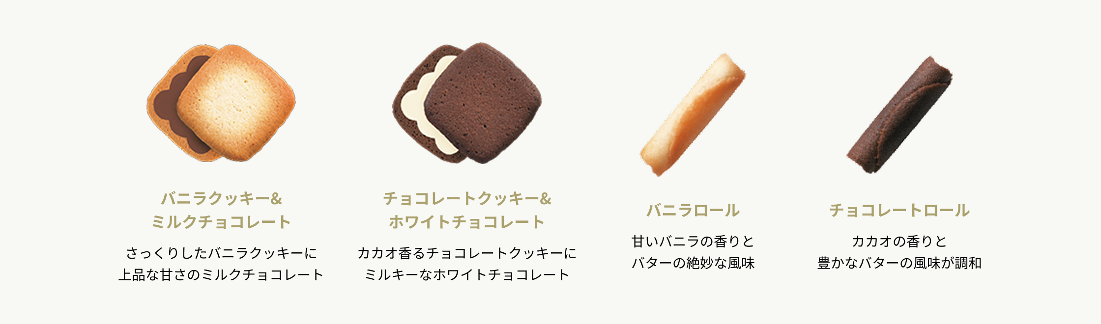 クッキー＆プレーンチョコレートの中身紹介