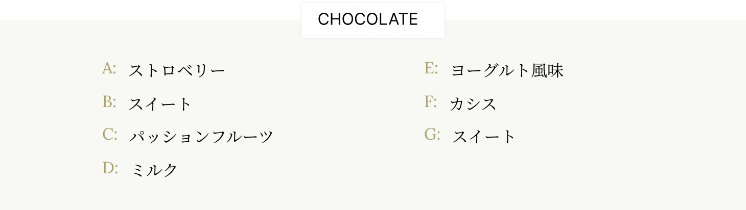 花びら型チョコレートの中身紹介