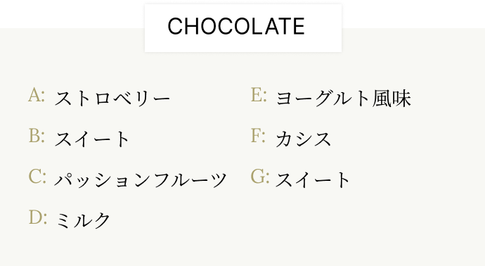 花びら型チョコレートの中身紹介