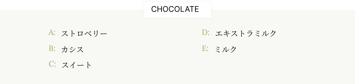 ローズ型チョコレートの中身紹介